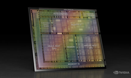 Nvidia’s latest innovations speed software-defined vehicle development