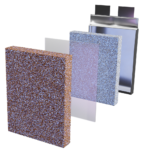 Addionics' tech enables 3D electrodes in batteries.