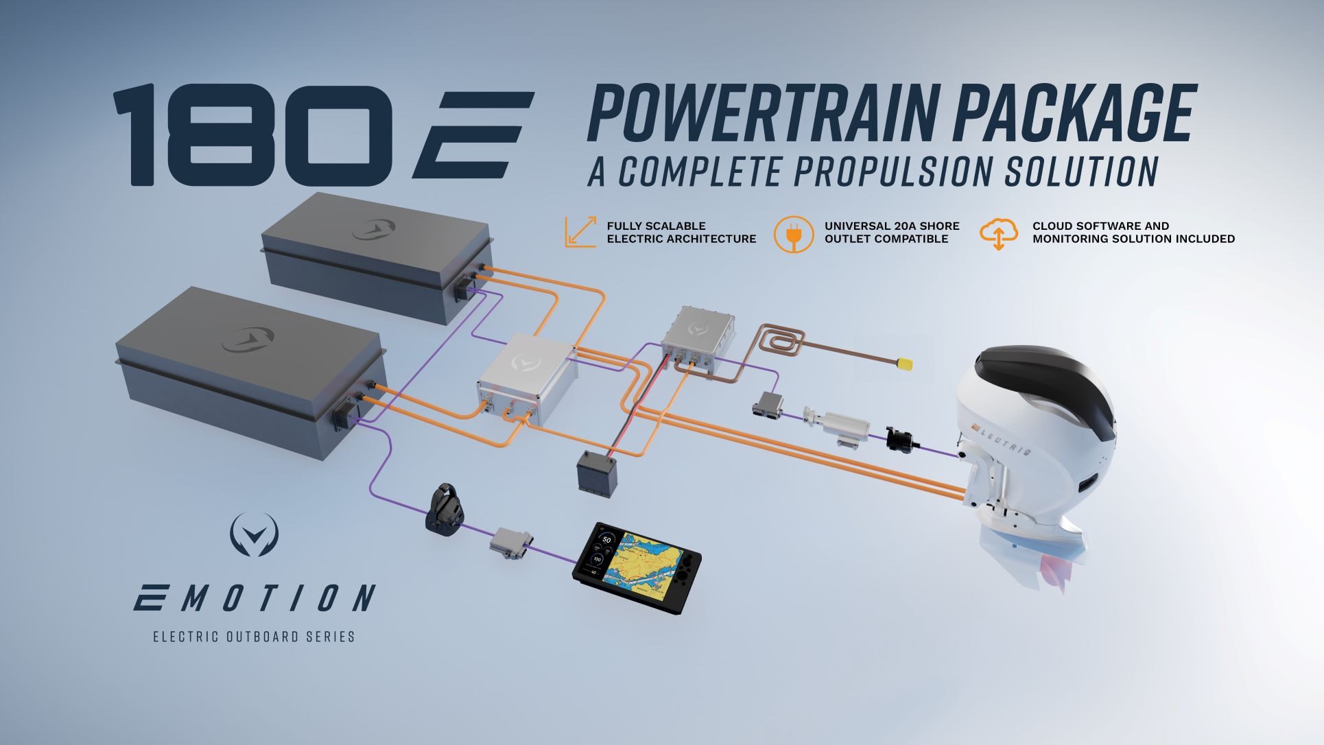 Faurecia completes Hella acquisition to form Forvia Futurride