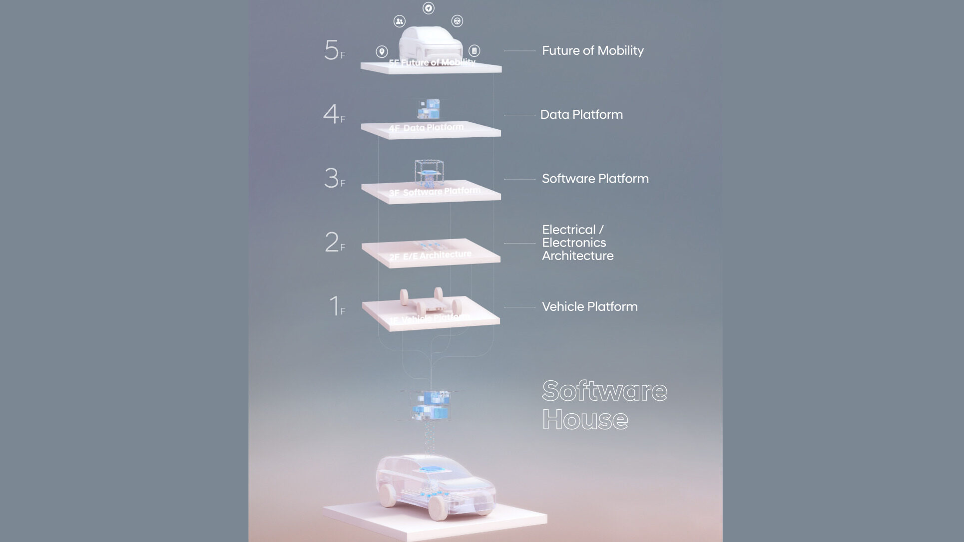 Fuel Cells and Hydrogen Observatory Archives Futurride