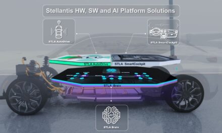 BlackBerry QNX and AWS help Stellantis create virtual cockpit