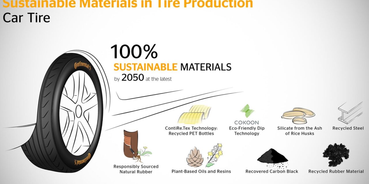Continental accelerates tech transfer from concept to production tires