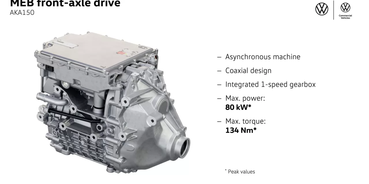 VW ID. Buzz gets GTX bump in performance, hardware, and software