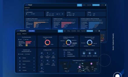 Upstream Security report reveals critical gaps in auto cybersecurity