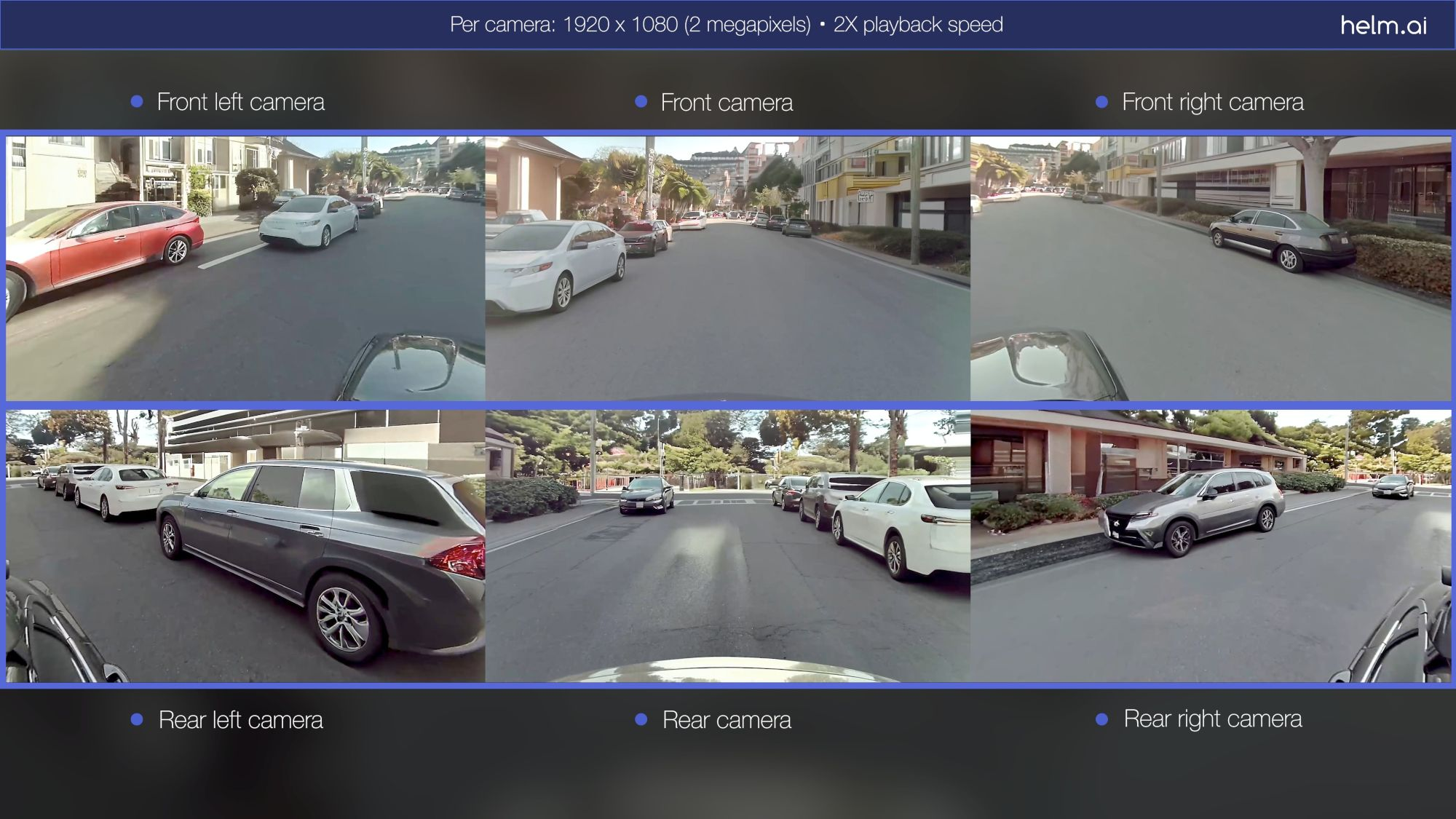 Helm.ai sets new full HD standard for generative ADAS/autonomy simulation
