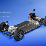 Mercedes-Benz Electric C-Class electric drive.